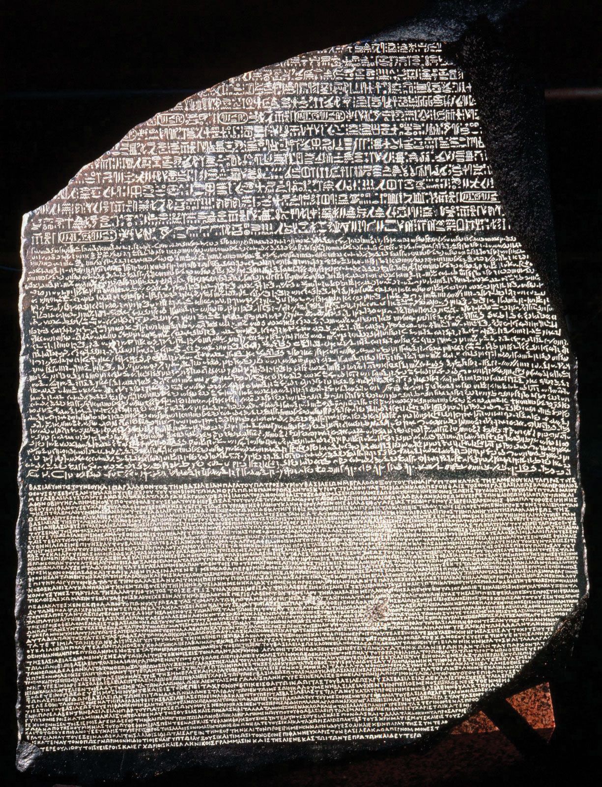 The History of the Rosetta Stone